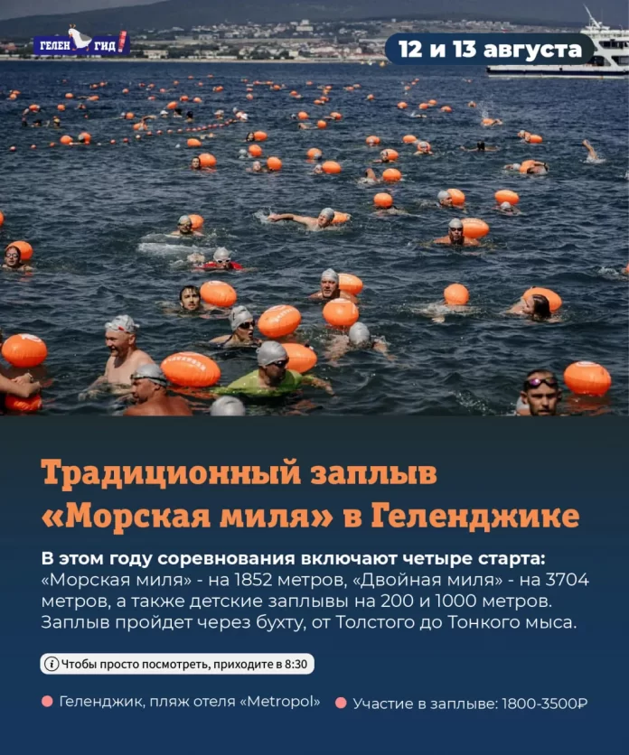 Морская миля Геленджик 2023 Морская миля Геленджик 2023